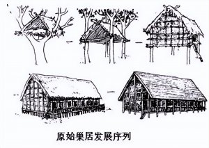 ​酆都的由来（一）