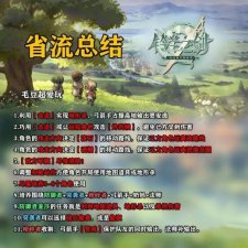 铃兰之剑新手攻略图文详解
