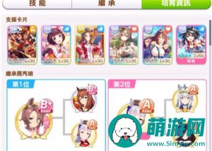 闪耀优俊少女醒目飞鹰培养攻略-闪耀优俊少女