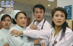 中国十佳医疗剧推荐 好看的医院题材电视剧