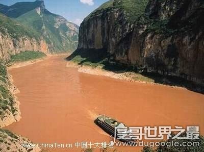 中国十大河流