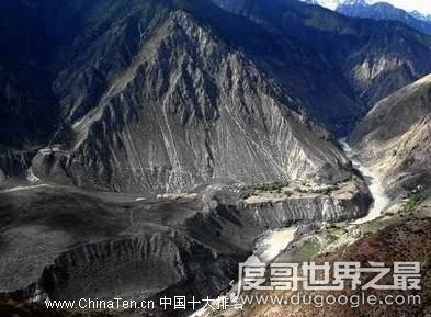中国十大河流